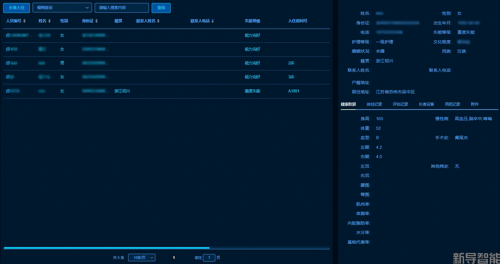 智慧养老平台：构建老年服务新生态的战略核心 | 智慧养老平台 | 智康护