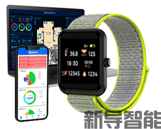 智慧助老服务：科技赋能下的老年生活新图景 | 智慧助老服务 | 智康护