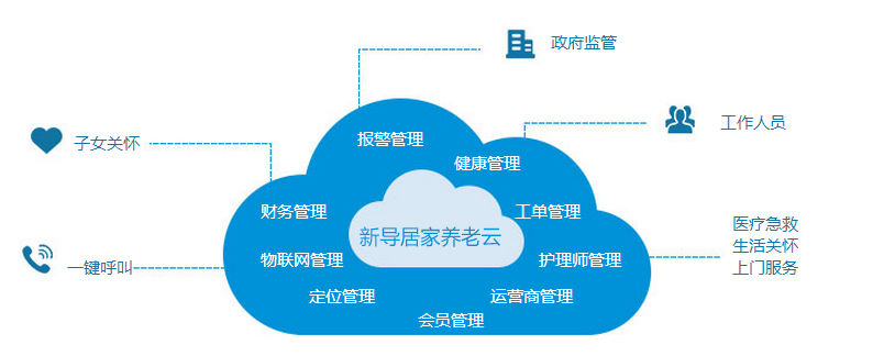 深圳市第一社会福利中心(图5)